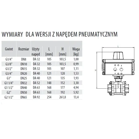 Zawór kulowy nierdzewny 3 cz. G 1/2 napęd pneumatyczny DA